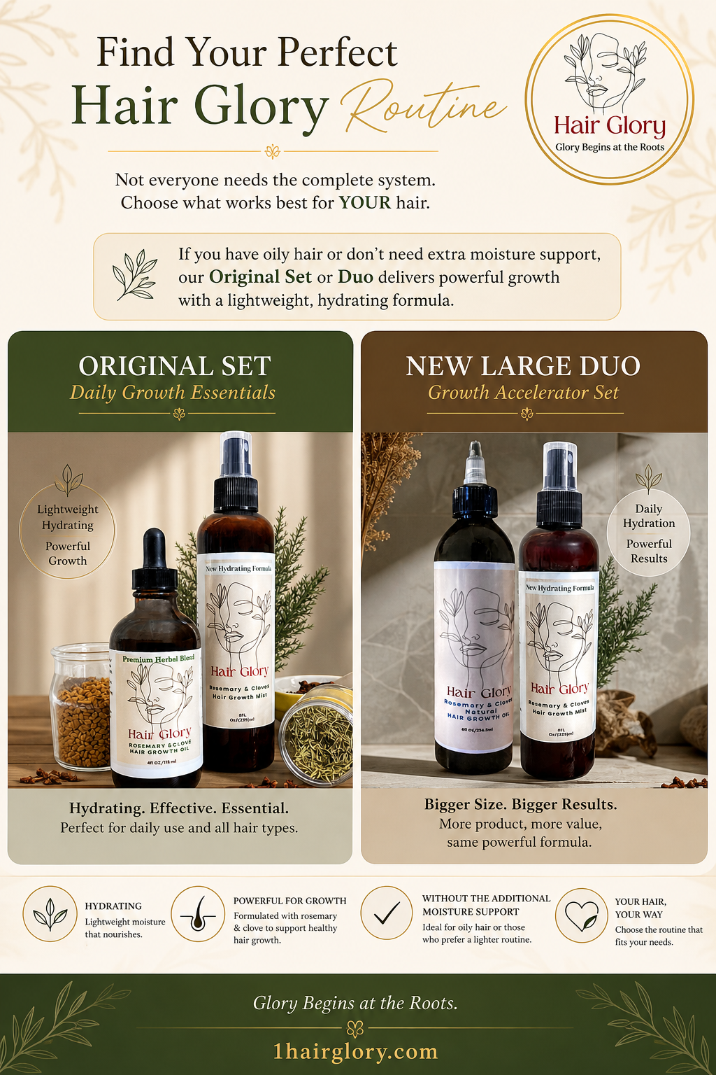HairGlory Herbal Hair Growth Accelerator (set)